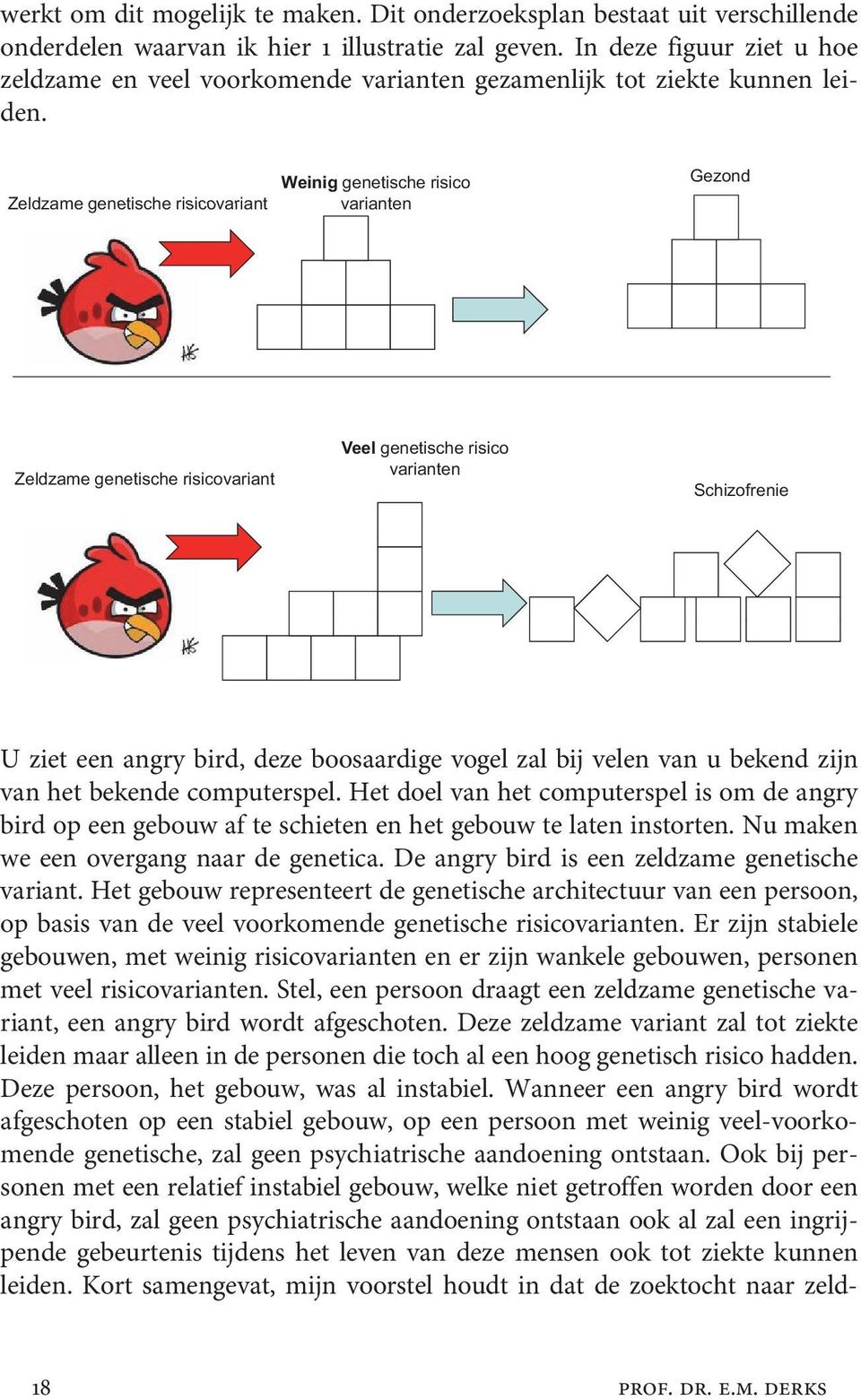 Zeldzame genetische risicovariant Weinig genetische risico varianten Gezond Zeldzame genetische risicovariant Veel genetische risico varianten Schizofrenie U ziet een angry bird, deze boosaardige