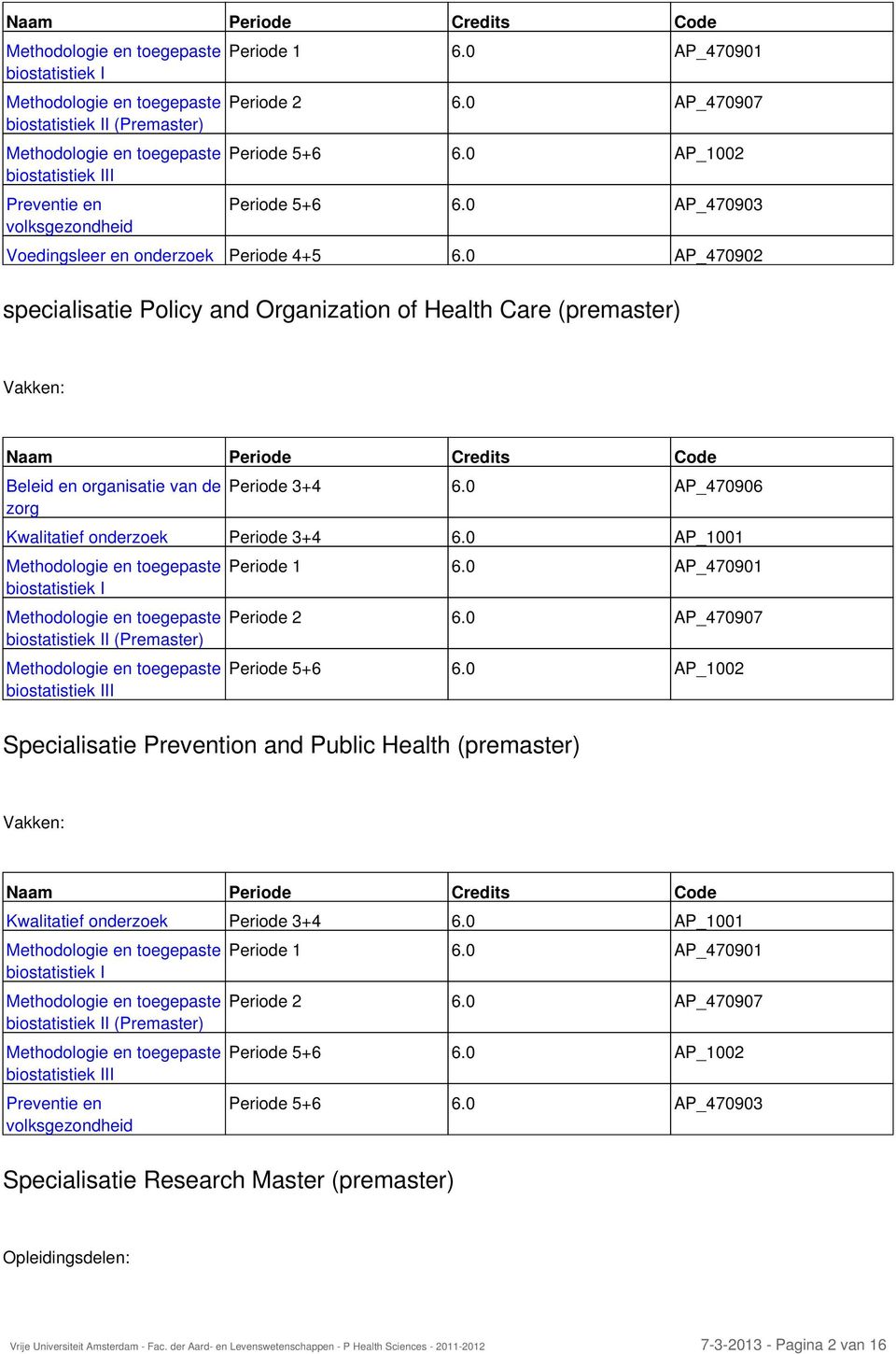 0 AP_470902 specialisatie Policy and Organization of Health Care (premaster) Vakken: Naam Periode Credits Code Beleid en organisatie van de zorg Periode 3+4 6.