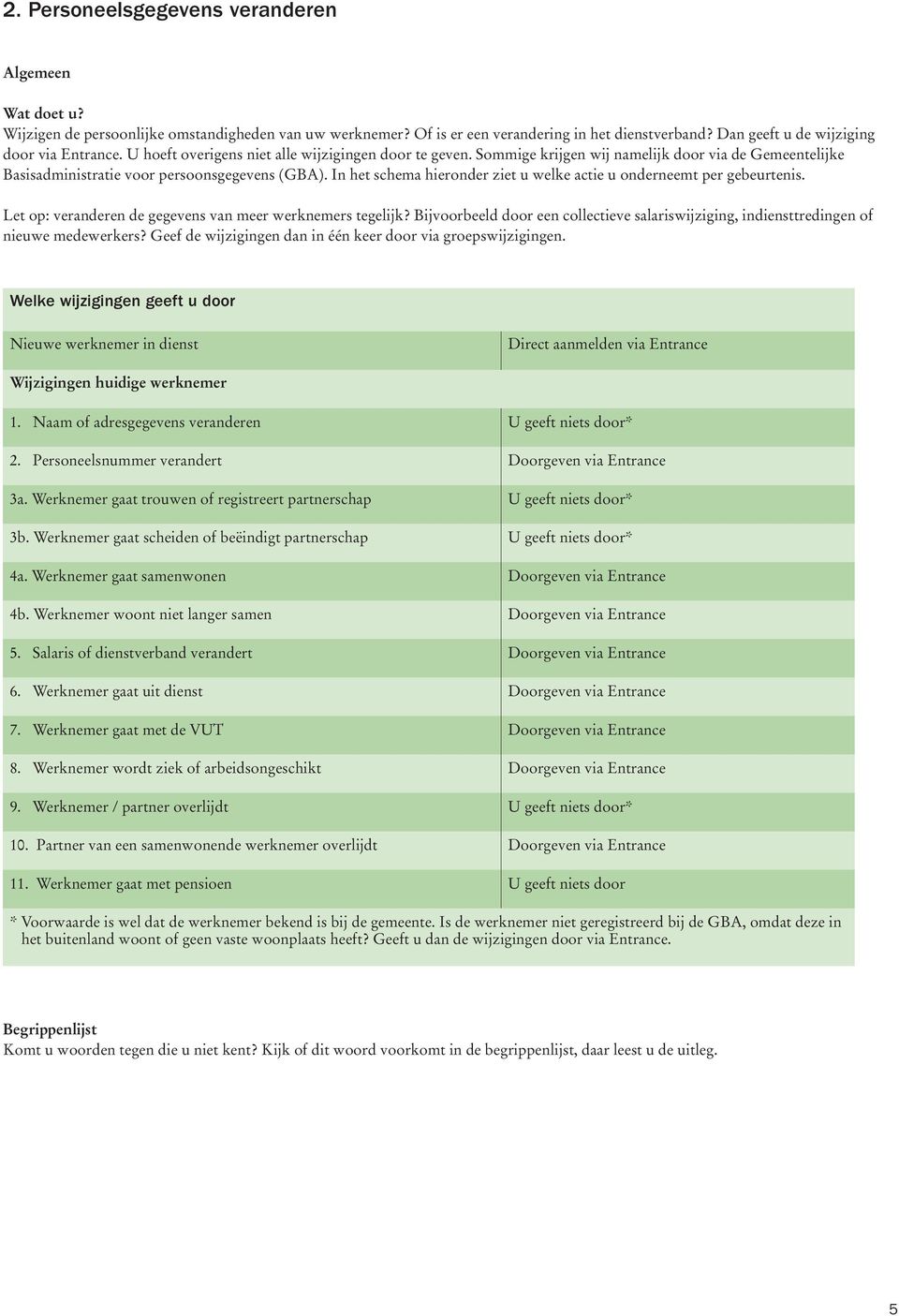 In het schema hieronder ziet u welke actie u onderneemt per gebeurtenis. Let op: veranderen de gegevens van meer werknemers tegelijk?