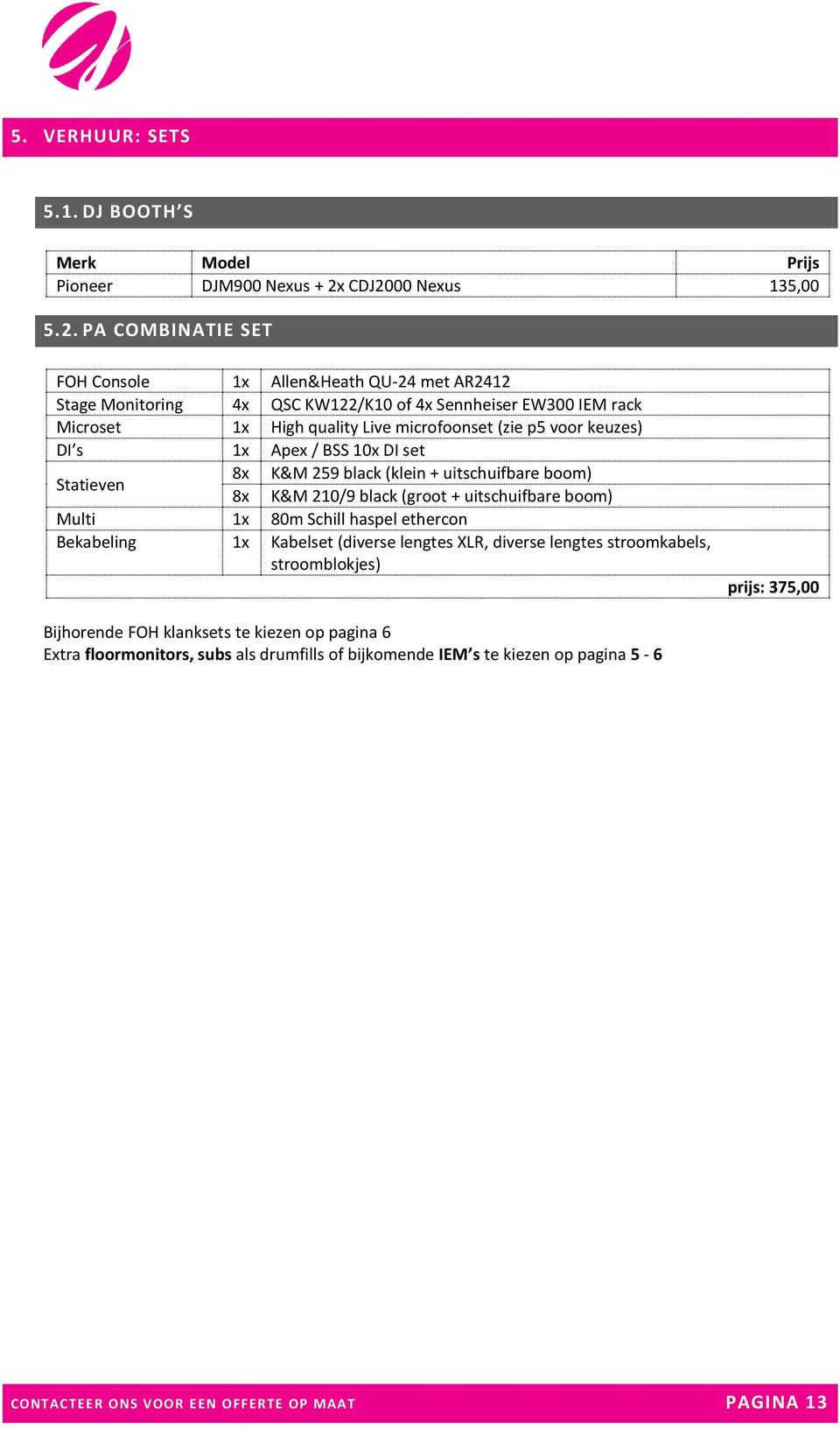 Live microfoonset (zie p5 voor keuzes) DI s 1x Apex / BSS 10x DI set Statieven 8x K&M 259 black (klein + uitschuifbare boom) 8x K&M 210/9 black (groot + uitschuifbare boom) Multi 1x