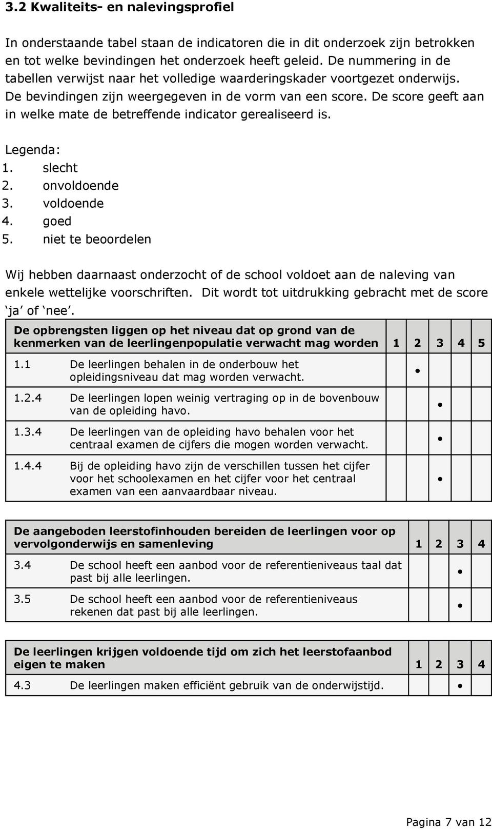 De score geeft aan in welke mate de betreffende indicator gerealiseerd is. Legenda: 1. slecht 2. onvoldoende 3. voldoende 4. goed 5.