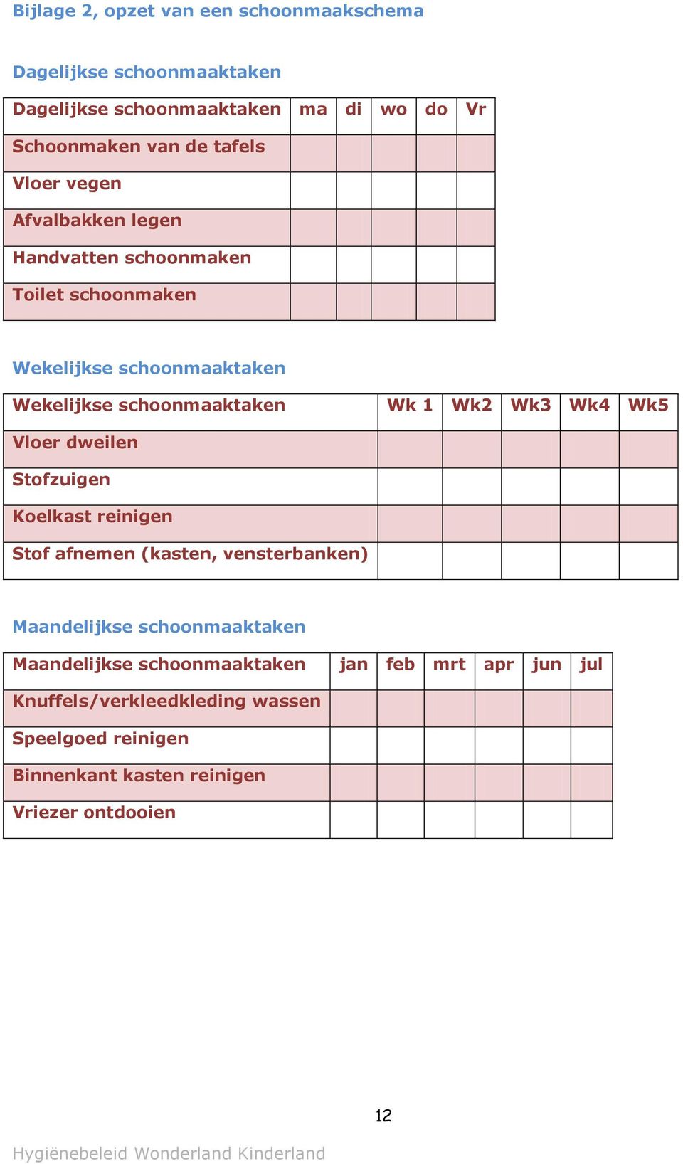 1 Wk2 Wk3 Wk4 Wk5 Vloer dweilen Stofzuigen Koelkast reinigen Stof afnemen (kasten, vensterbanken) Maandelijkse schoonmaaktaken