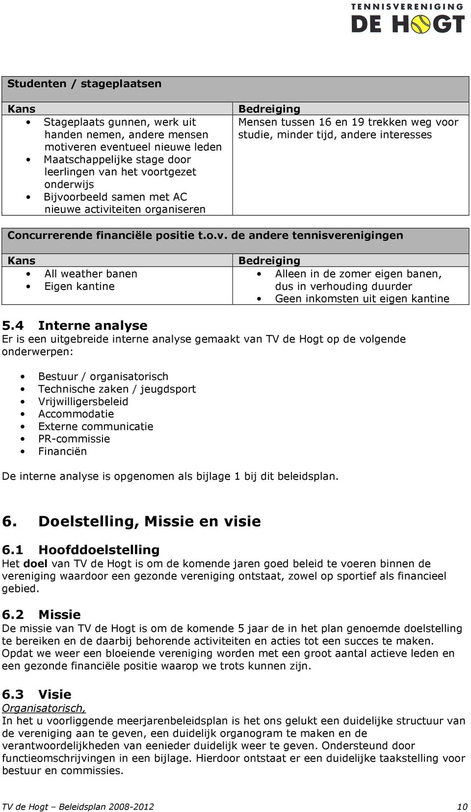 4 Interne analyse Er is een uitgebreide interne analyse gemaakt van TV de Hogt op de volgende onderwerpen: Bestuur / organisatorisch Technische zaken / jeugdsport Vrijwilligersbeleid Accommodatie