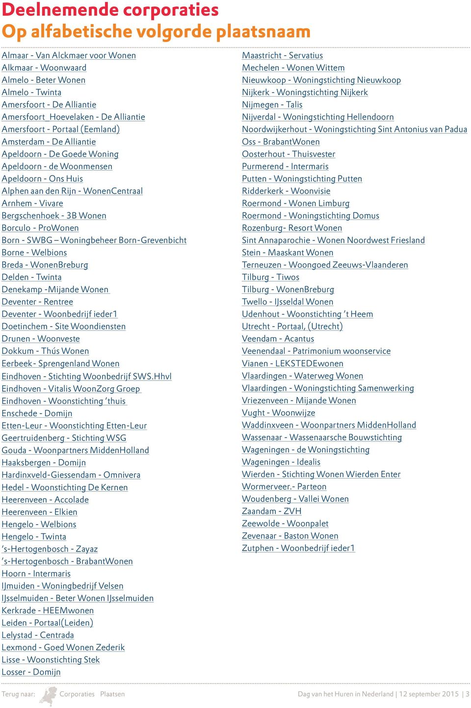 Bergschenhoek - 3B Wonen Borculo - ProWonen Born - SWBG Woningbeheer Born-Grevenbicht Borne - Welbions Breda - WonenBreburg Delden - Twinta Denekamp -Mijande Wonen Deventer - Rentree Deventer -