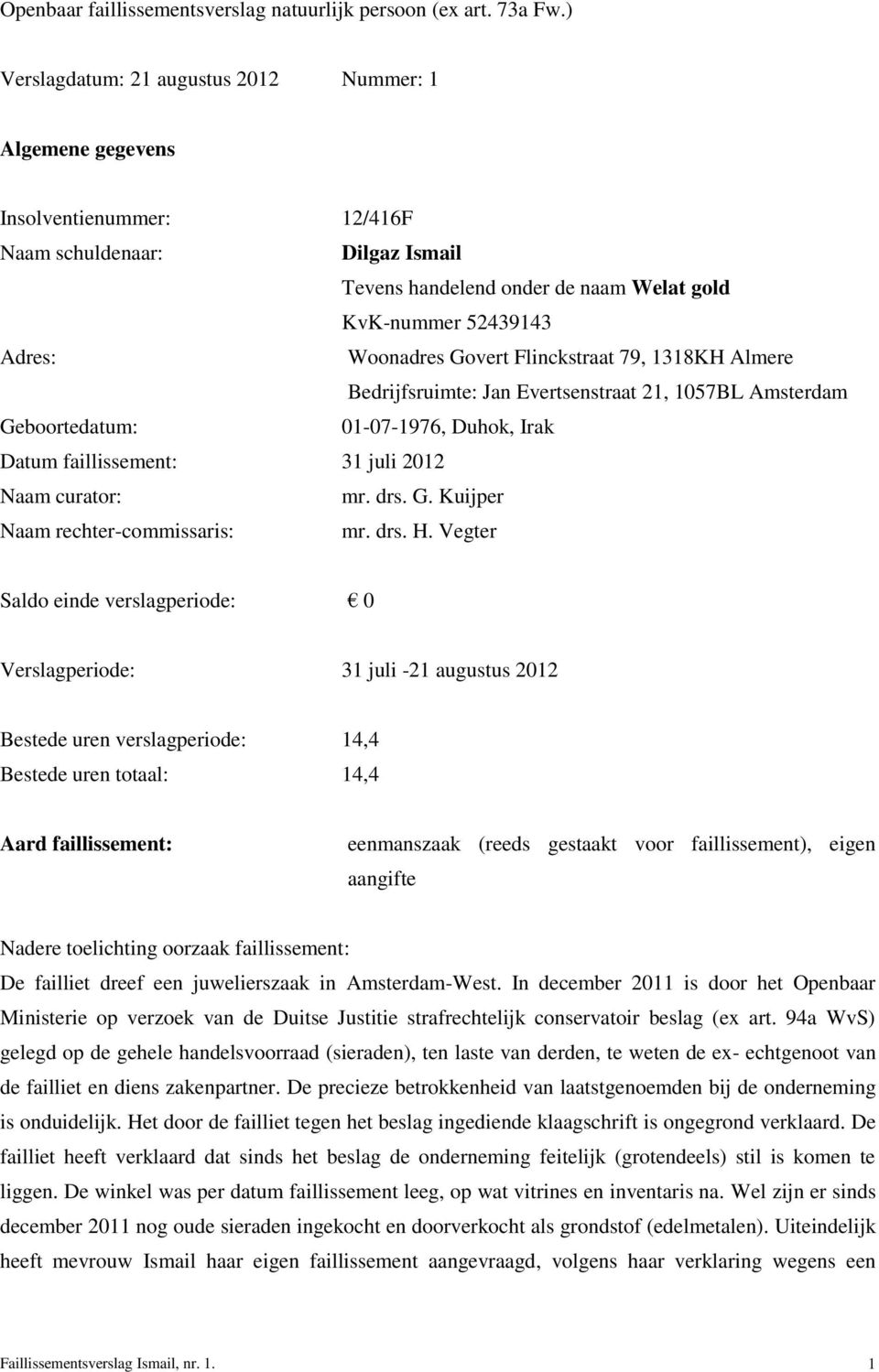 Govert Flinckstraat 79, 1318KH Almere Bedrijfsruimte: Jan Evertsenstraat 21, 1057BL Amsterdam Geboortedatum: 01-07-1976, Duhok, Irak Datum faillissement: 31 juli 2012 Naam curator: mr. drs. G. Kuijper Naam rechter-commissaris: mr.