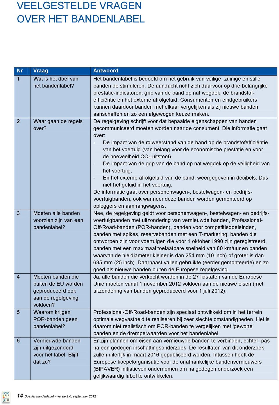 Het bandenlabel is bedoeld om het gebruik van veilige, zuinige en stille banden de stimuleren.