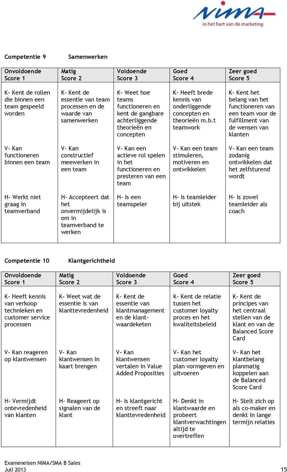 re achterliggende theorieën en concepten K- Heeft br