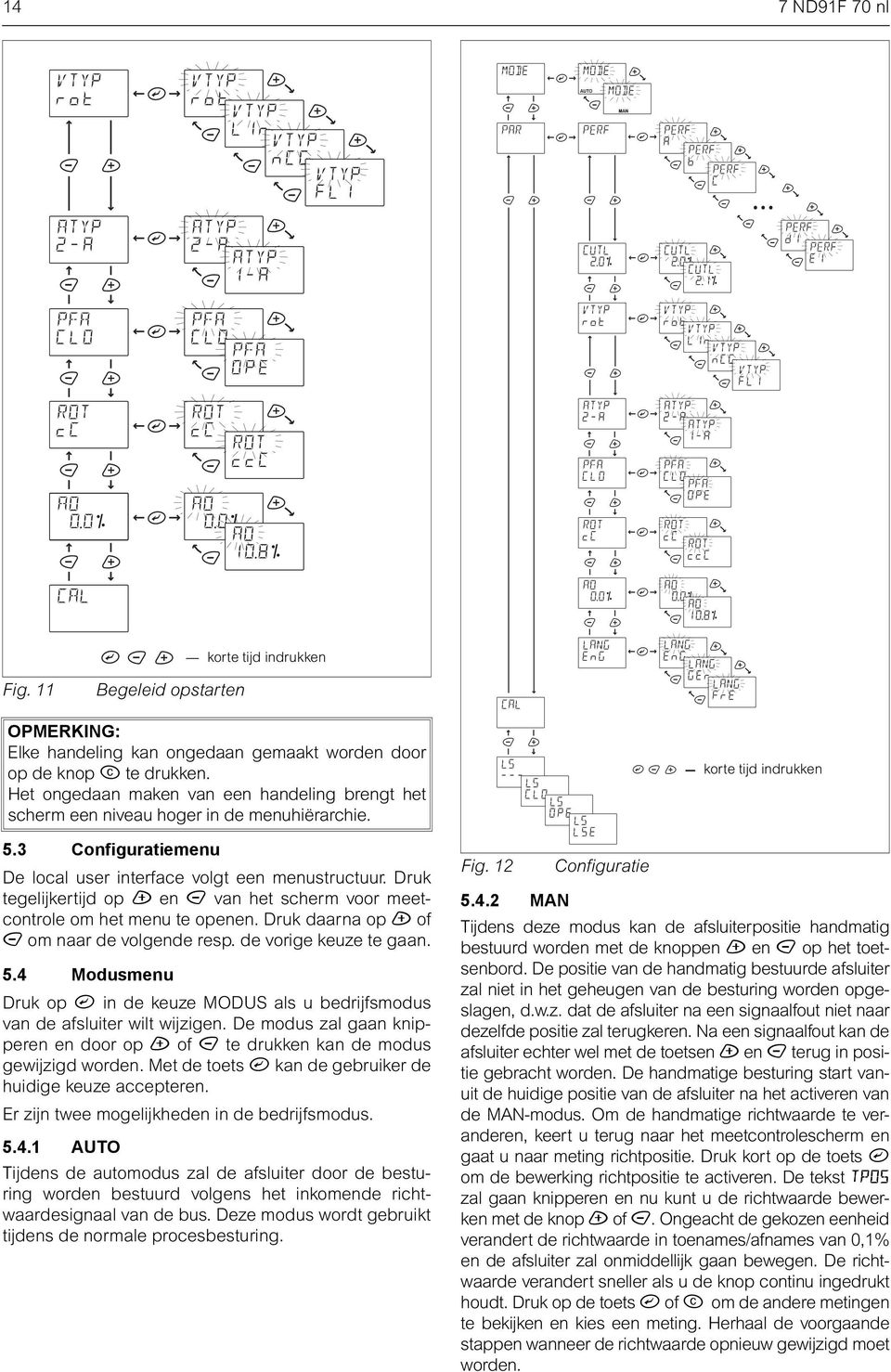 Druk tegelijkertijd op + en - van het scherm voor meetcontrole om het menu te openen. Druk daarna op + of - om naar de volgende resp. de vorige keuze te gaan. 5.4 Modusmenu Druk op?