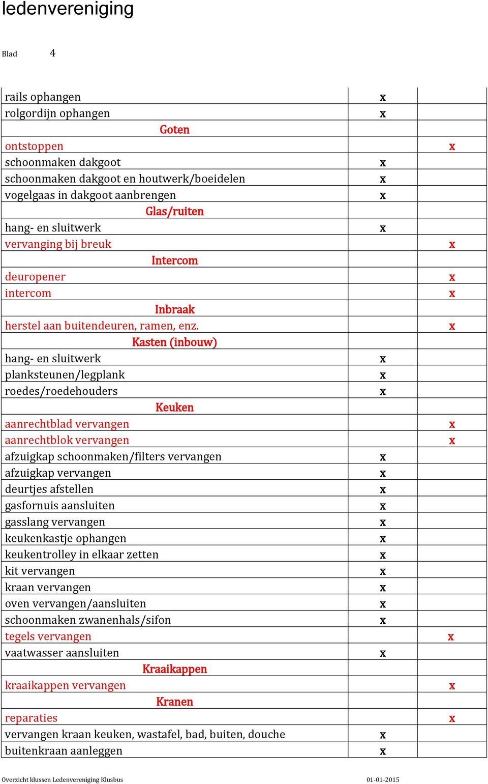 Kasten (inbouw) hang- en sluitwerk planksteunen/legplank roedes/roedehouders Keuken aanrechtblad aanrechtblok afzuigkap schoonmaken/filters afzuigkap deurtjes afstellen gasfornuis