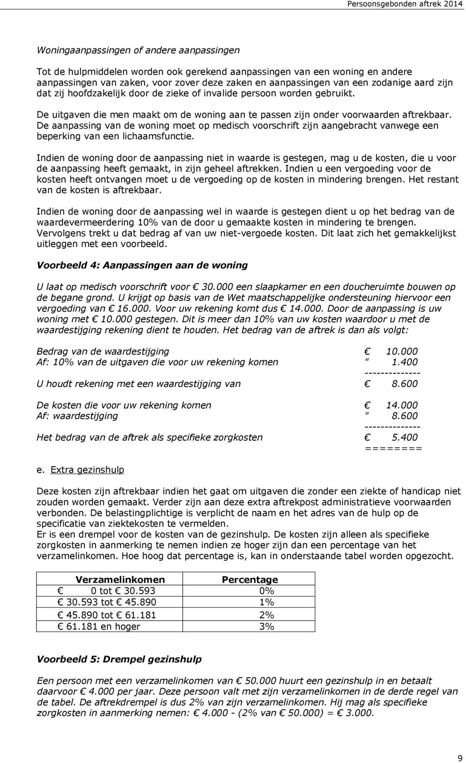 De aanpassing van de woning moet op medisch voorschrift zijn aangebracht vanwege een beperking van een lichaamsfunctie.