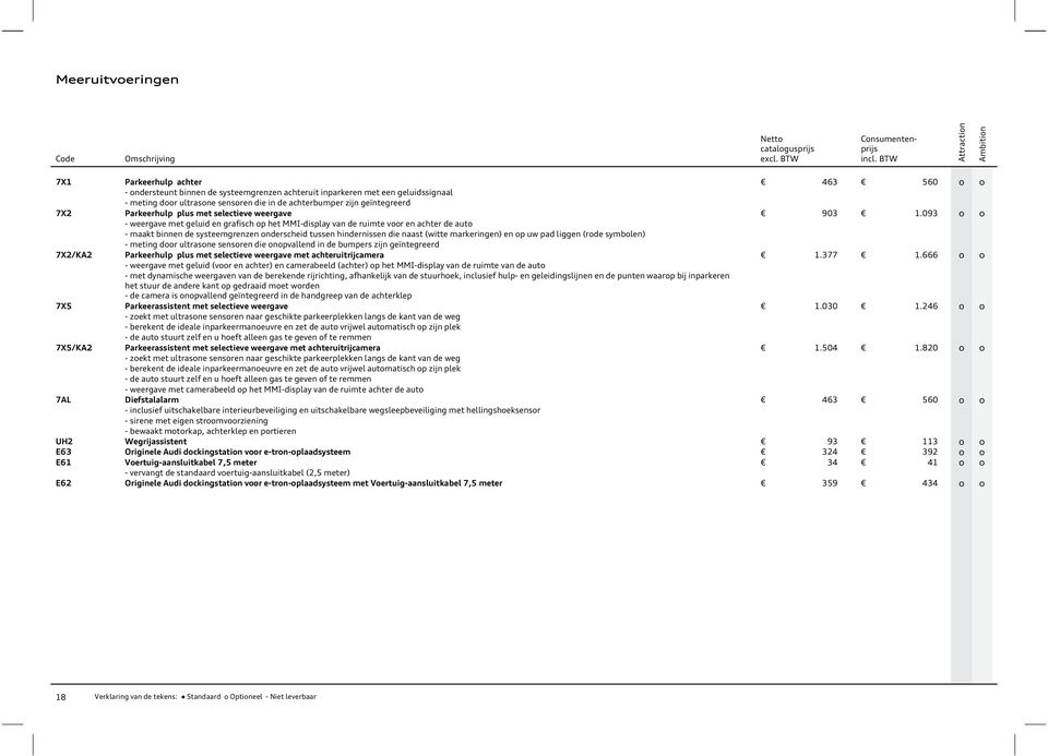 093 - weergave met geluid en grafisch p het MMI-display van de ruimte vr en achter de aut - maakt binnen de systeemgrenzen nderscheid tussen hindernissen die naast (witte markeringen) en p uw pad