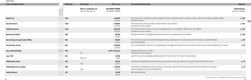 029,00 Geen modelaanduiding W W 498 Zonder meerprijs 911 Logo 911 911 137,00 498, CTY 99,00 ParkAssistent achter 635 702,00 636 509,00 ParkAssistent voor en achter 636 1.