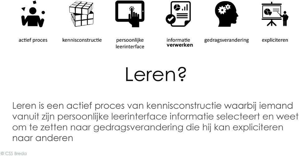 iemand vanuit zijn persoonlijke leerinterface informatie