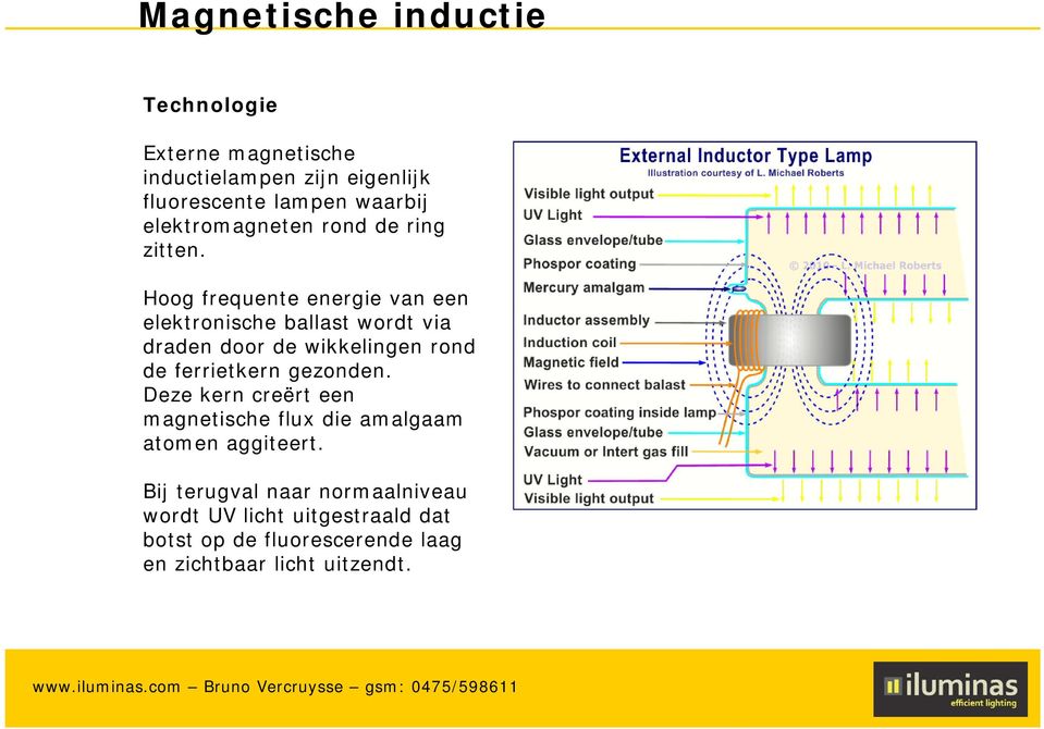 Deze kern creërt een magnetische flux die amalgaam atomen aggiteert.