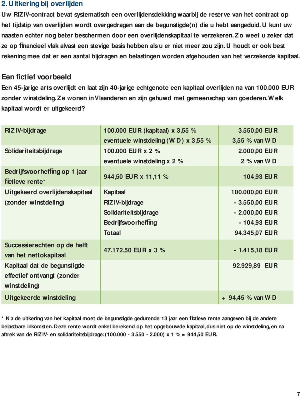 Zo weet u zeker dat ze op fi nancieel vlak alvast een stevige basis hebben als u er niet meer zou zijn.