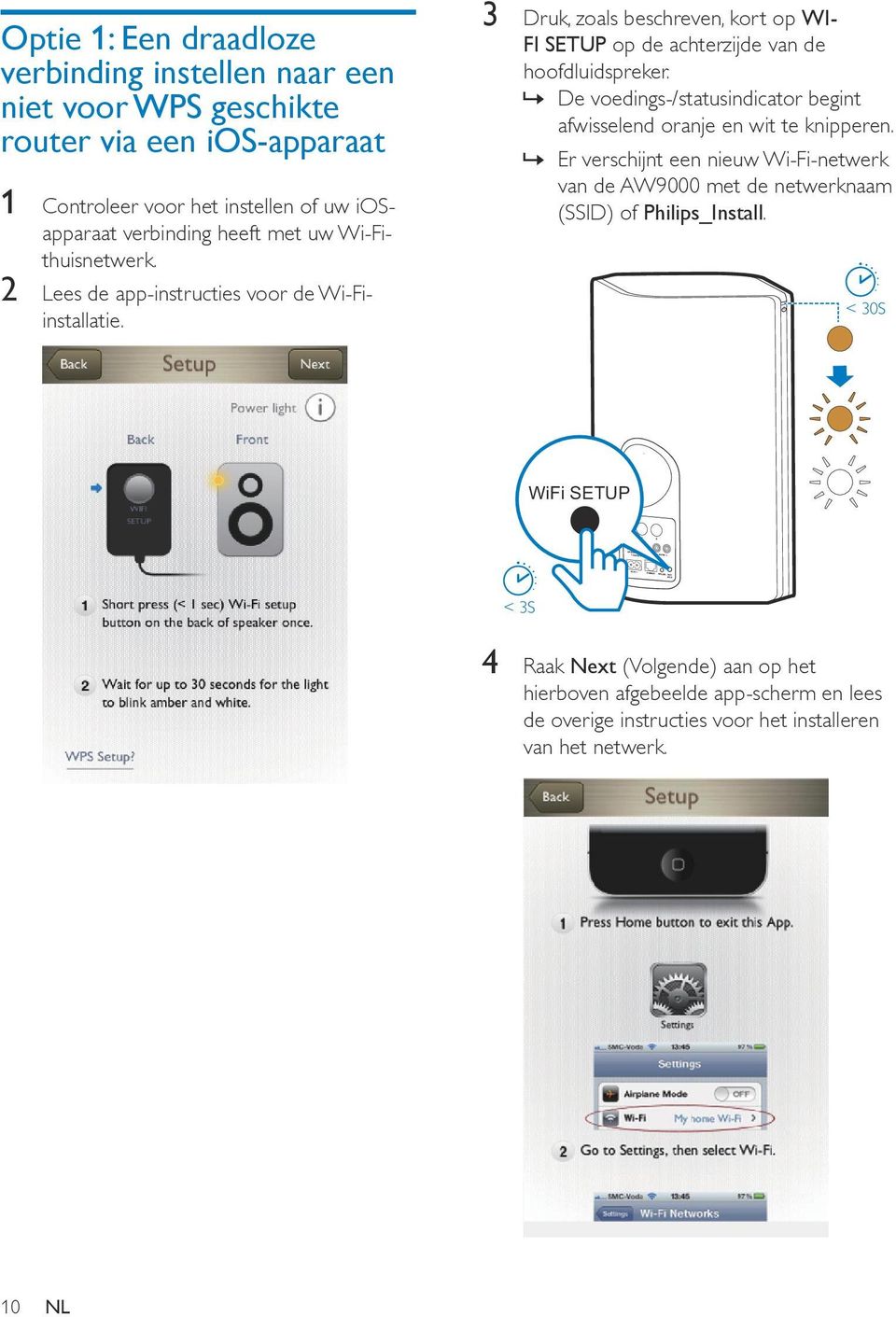 3 Druk, zoals beschreven, kort op WI- FI SETUP op de achterzijde van de hoofdluidspreker. De voedings-/statusindicator begint afwisselend oranje en wit te knipperen.