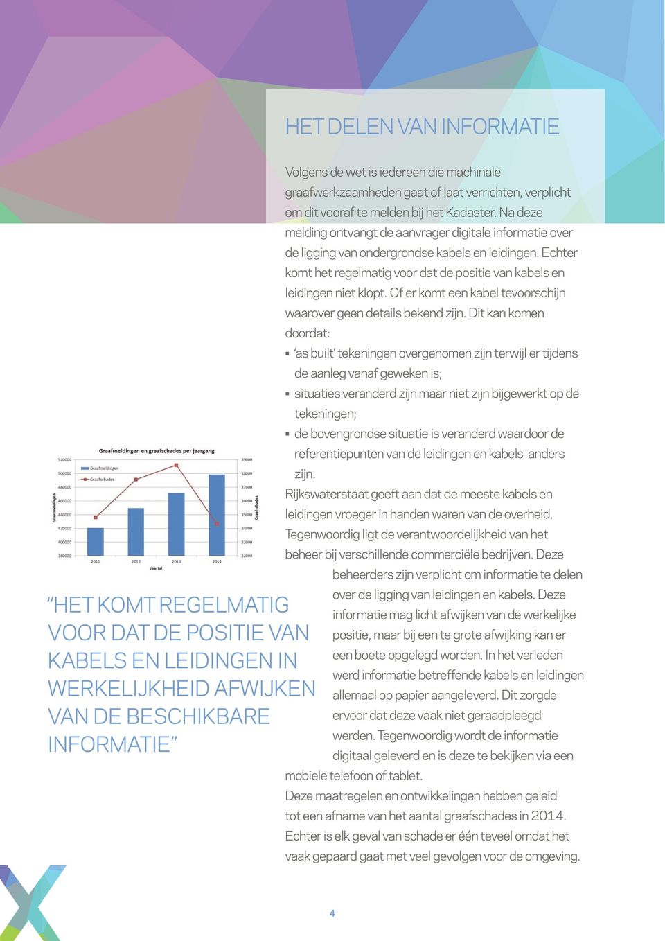 Na deze melding ontvangt de aanvrager digitale informatie over de ligging van ondergrondse kabels en leidingen. Echter komt het regelmatig voor dat de positie van kabels en leidingen niet klopt.