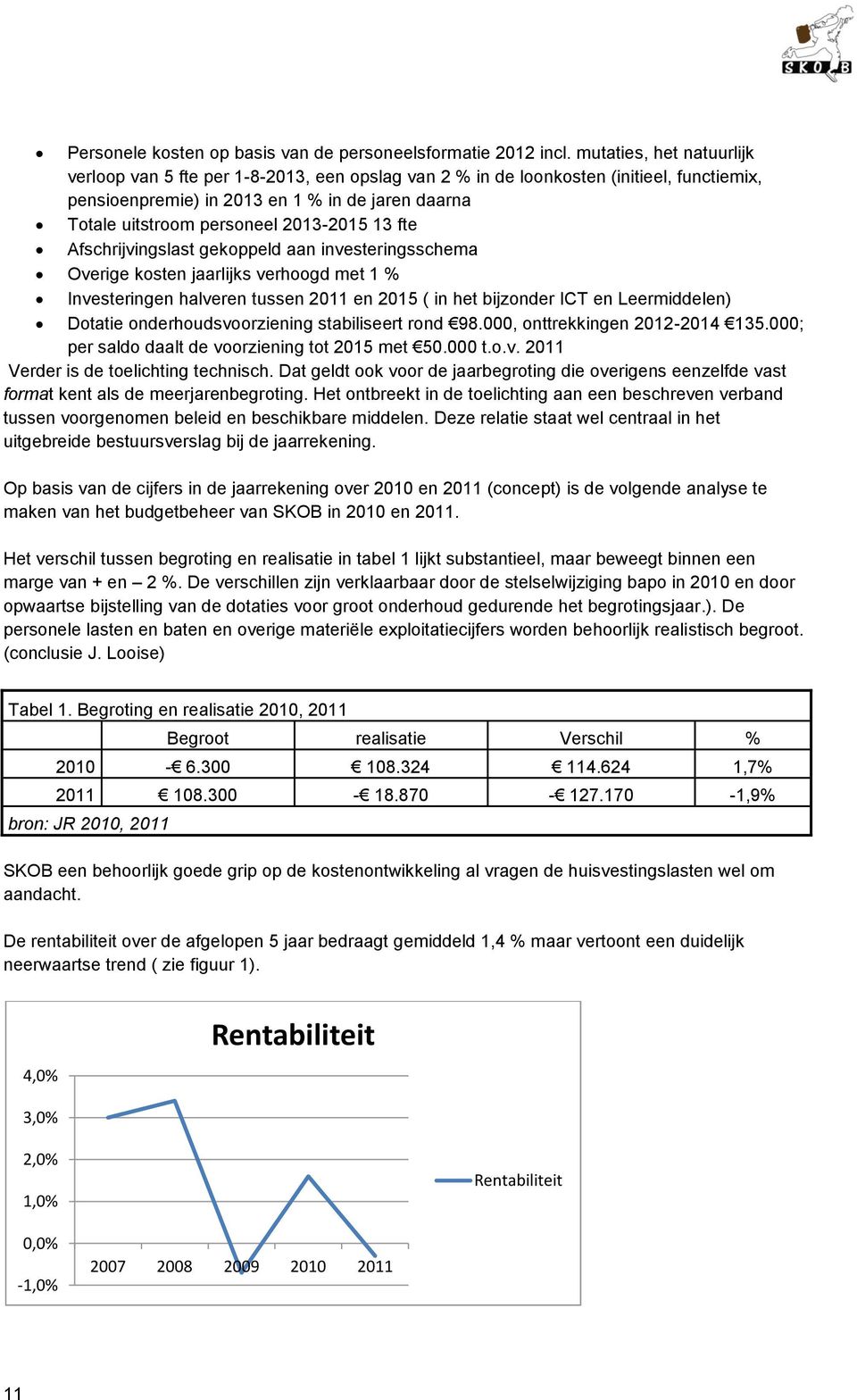 2013-2015 13 fte Afschrijvingslast gekoppeld aan investeringsschema Overige kosten jaarlijks verhoogd met 1 % Investeringen halveren tussen 2011 en 2015 ( in het bijzonder ICT en Leermiddelen)