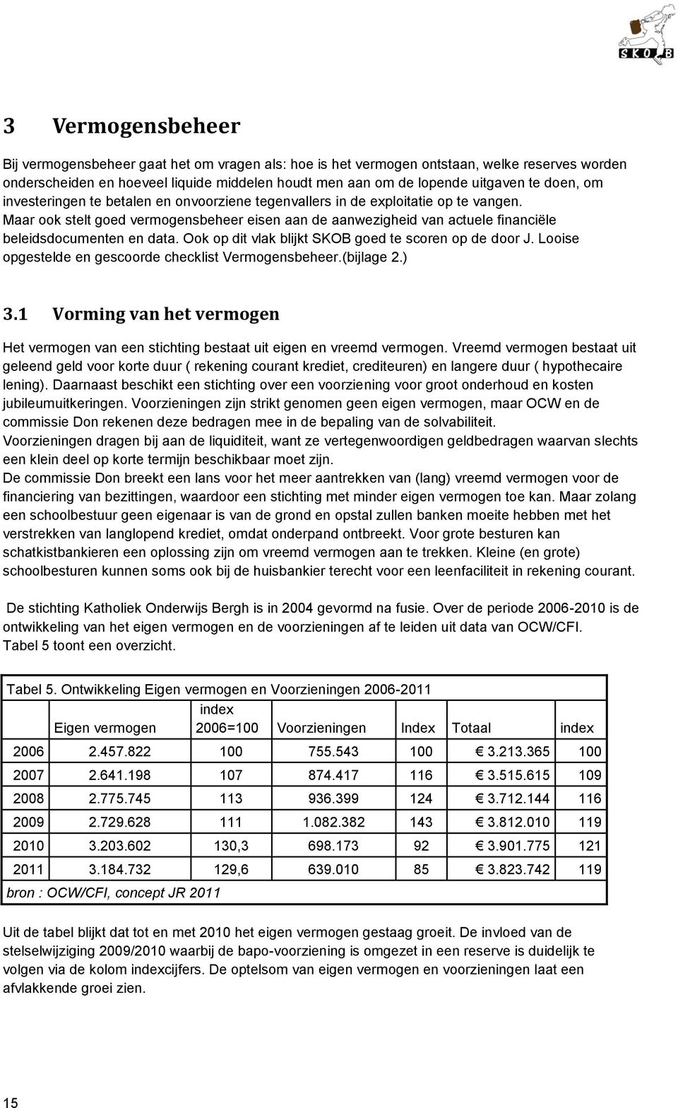 Maar ook stelt goed vermogensbeheer eisen aan de aanwezigheid van actuele financiële beleidsdocumenten en data. Ook op dit vlak blijkt SKOB goed te scoren op de door J.