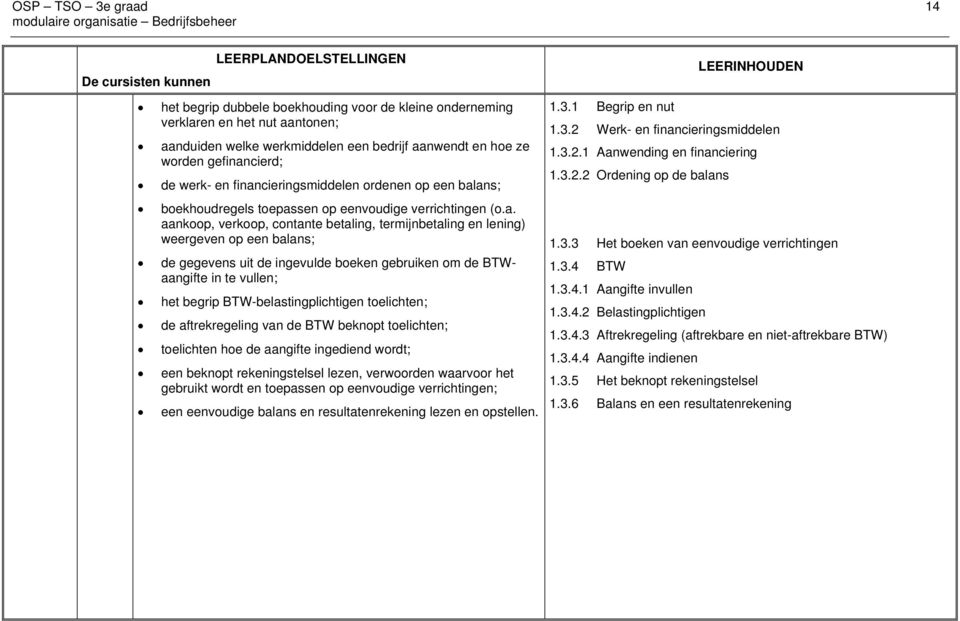 termijnbetaling en lening) weergeven op een balans; de gegevens uit de ingevulde boeken gebruiken om de BTWaangifte in te vullen; het begrip BTW-belastingplichtigen toelichten; de aftrekregeling van