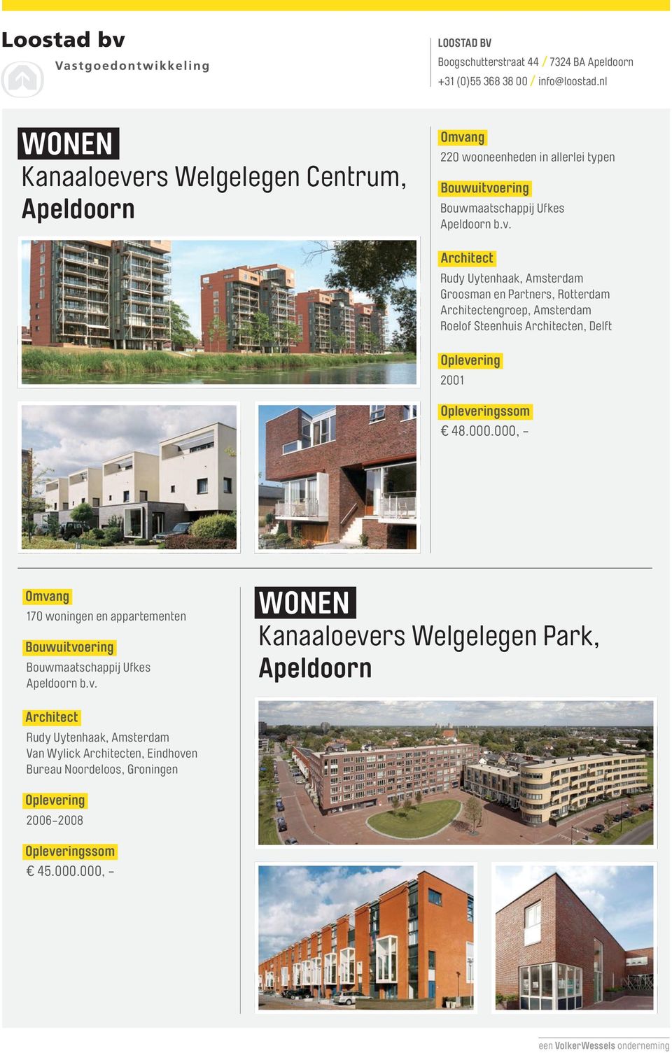 48.000.000, - 170 woningen en appartementen Bouwmaatschappij Ufkes Apeldoorn b.v.