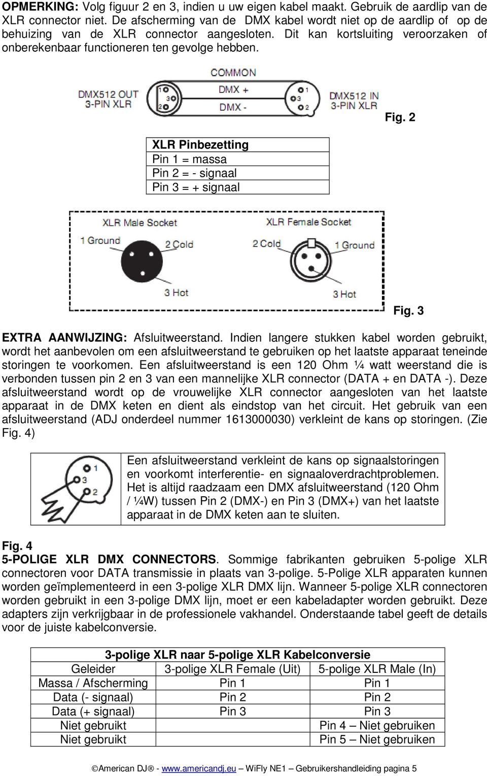 XLR Pinbezetting Pin 1 = massa Pin 2 = - signaal Pin 3 = + signaal Fig. 2 Fig. 3 EXTRA AANWIJZING: Afsluitweerstand.