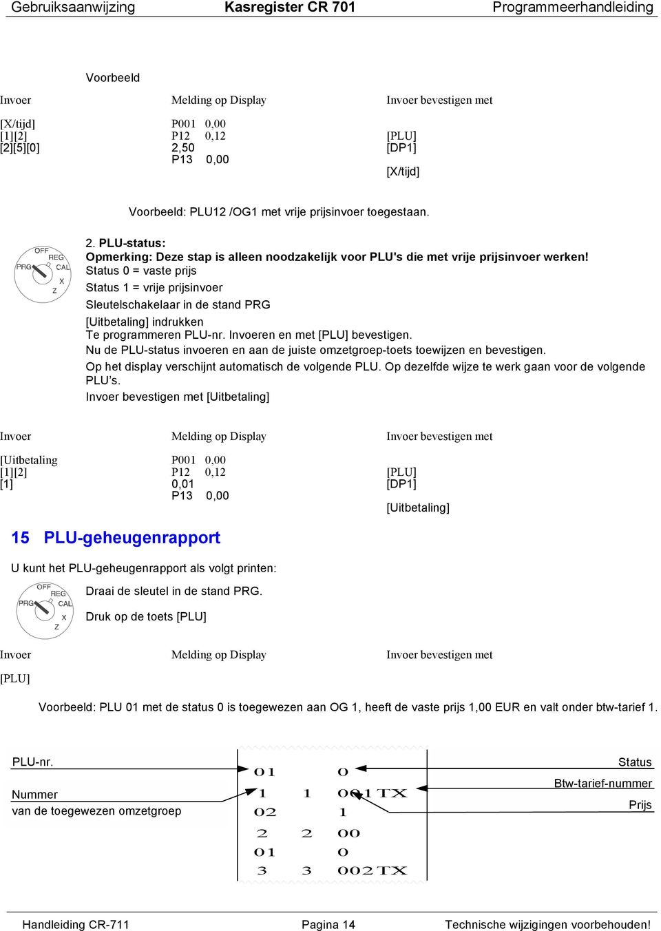 Nu de PLU-status invoeren en aan de juiste omzetgroep-toets toewijzen en bevestigen. Op het display verschijnt automatisch de volgende PLU. Op dezelfde wijze te werk gaan voor de volgende PLU s.