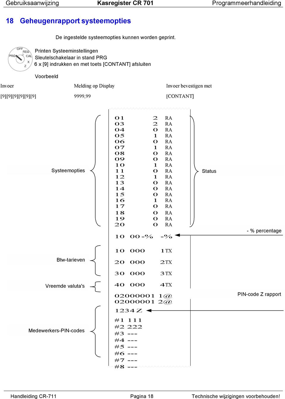 Systeemopties 01 2 RA 03 2 RA 04 0 RA 05 1 RA 06 0 RA 07 1 RA 08 0 RA 09 0 RA 10 1 RA 11 0 RA 12 1 RA 13 0 RA 14 0 RA 15 0 RA 16 1 RA 17 0 RA 18 0 RA 19 0 RA 20 0