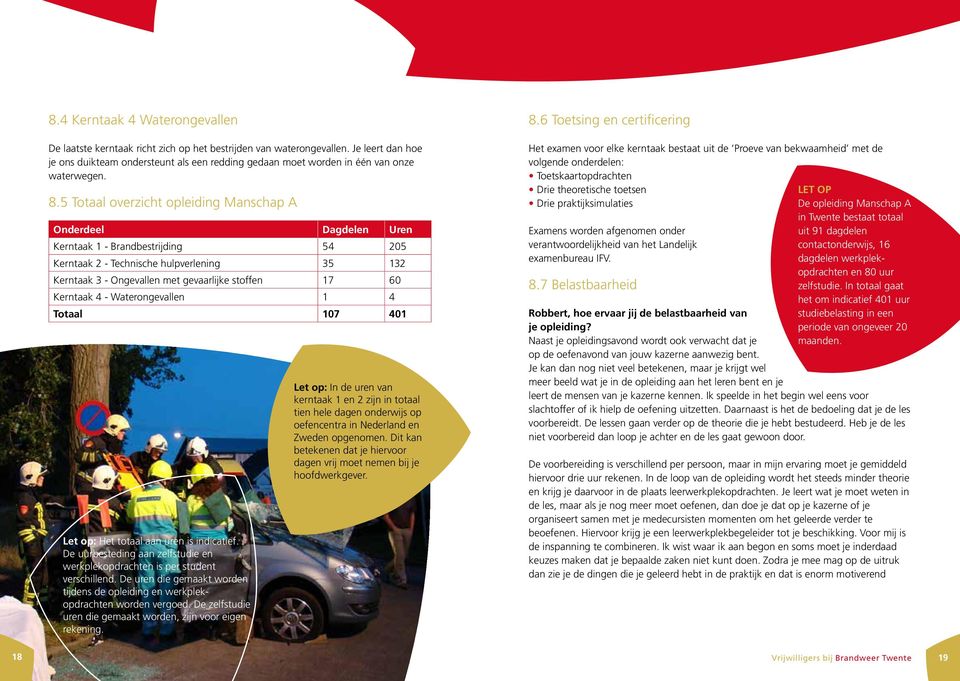 5 Totaal overzicht opleiding Manschap A Onderdeel Dagdelen Uren Kerntaak 1 - Brandbestrijding 54 205 Kerntaak 2 - Technische hulpverlening 35 132 Kerntaak 3 - Ongevallen met gevaarlijke stoffen 17 60