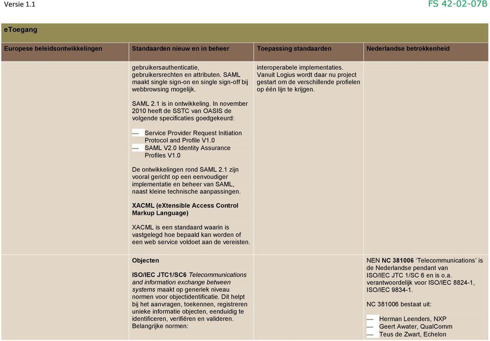 In november 2010 heeft de SSTC van OASIS de volgende specificaties goedgekeurd: Service Provider Request Initiation Protocol and Profile V1.0 SAML V2.0 Identity Assurance Profiles V1.