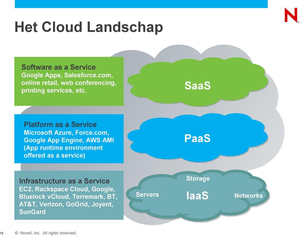 SaaS Platform as a Service Microsoft Azure, Force.