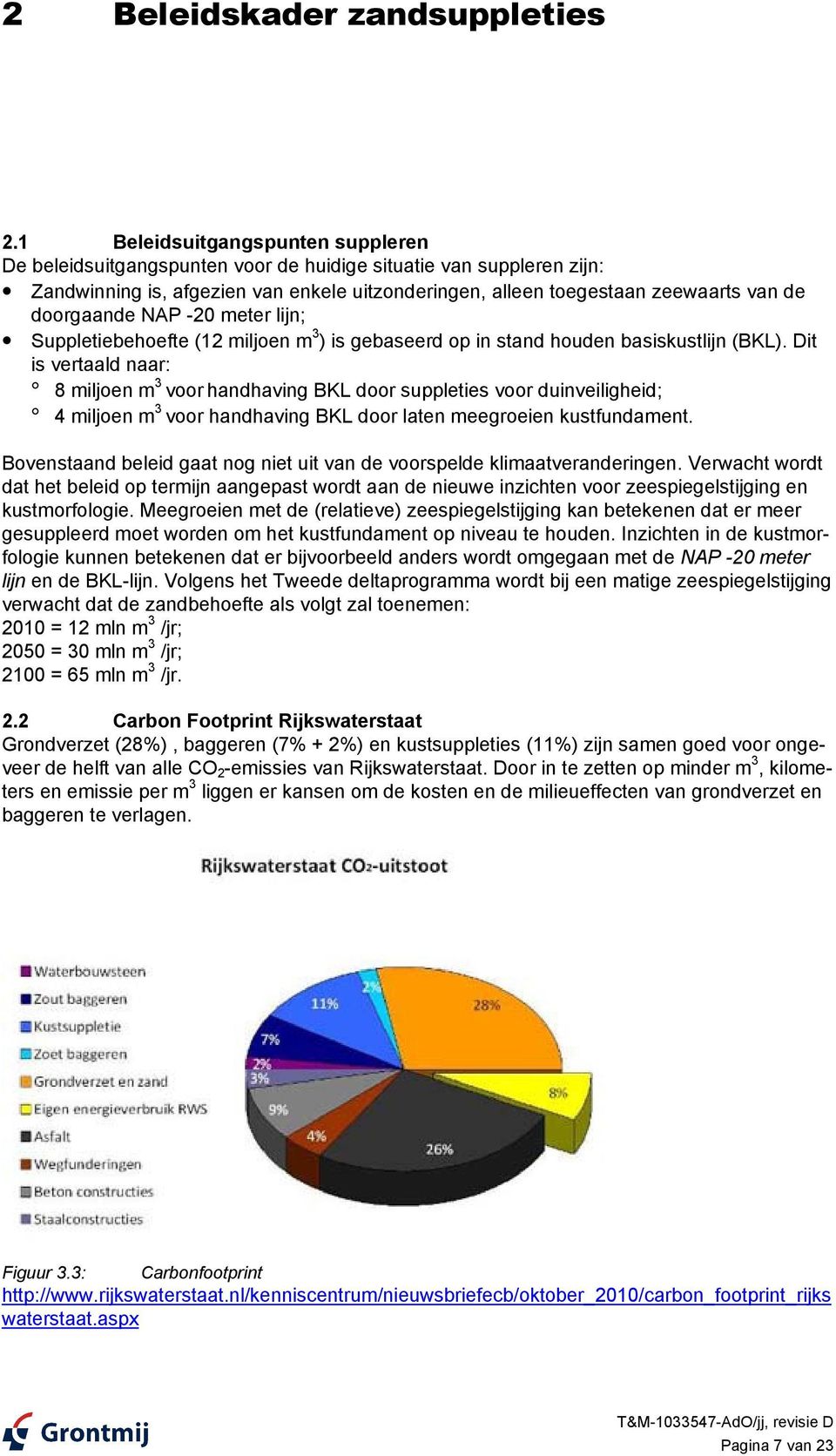 doorgaande NAP -20 meter lijn; Suppletiebehoefte (12 miljoen m 3 ) is gebaseerd op in stand houden basiskustlijn (BKL).