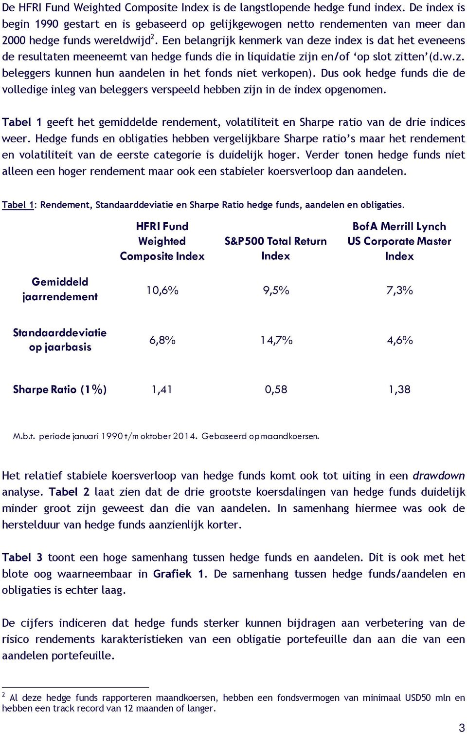 Dus ook hedge funds die de volledige inleg van beleggers verspeeld hebben zijn in de index opgenomen. Tabel 1 geeft het gemiddelde rendement, volatiliteit en Sharpe ratio van de drie indices weer.