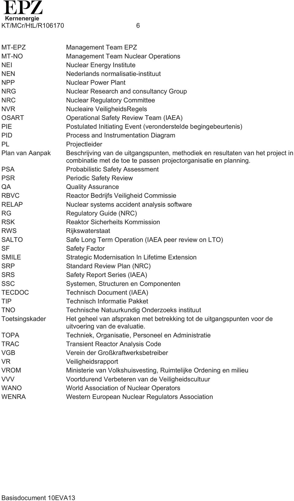 Nuclear Regulatory Committee Nucleaire VeiligheidsRegels Operational Safety Review Team (IAEA) Postulated Initiating Event (veronderstelde begingebeurtenis) Process and Instrumentation Diagram