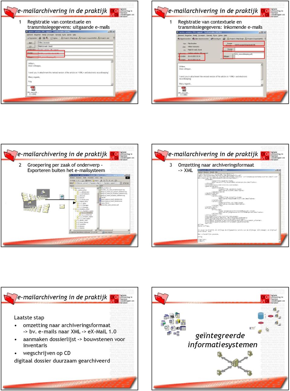 buiten e- mailsysteem in de praktijk 3 Omzetting naar archiveringsformaat -> XML in de praktijk Laatste stap omzetting naar archiveringsformaat -> bv.