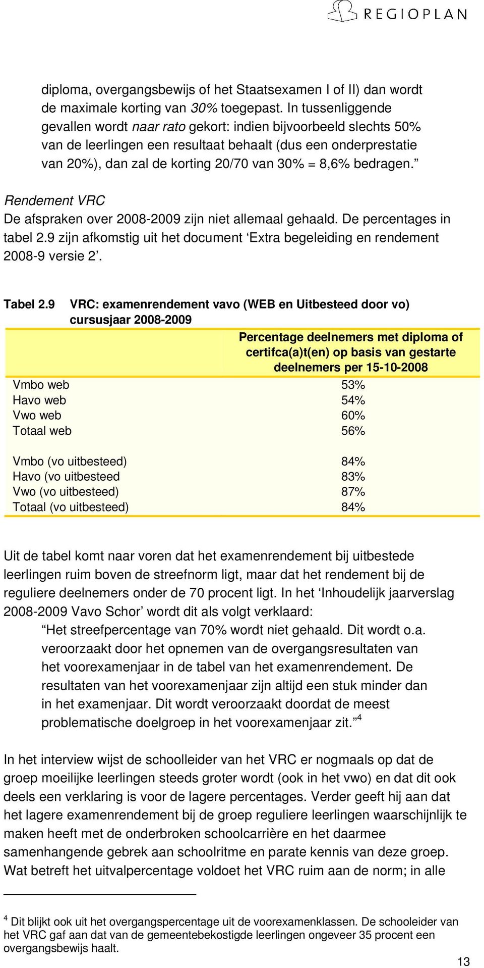bedragen. Rendement VRC De afspraken over 2008-2009 zijn niet allemaal gehaald. De percentages in tabel 2.9 zijn afkomstig uit het document Extra begeleiding en rendement 2008-9 versie 2. Tabel 2.