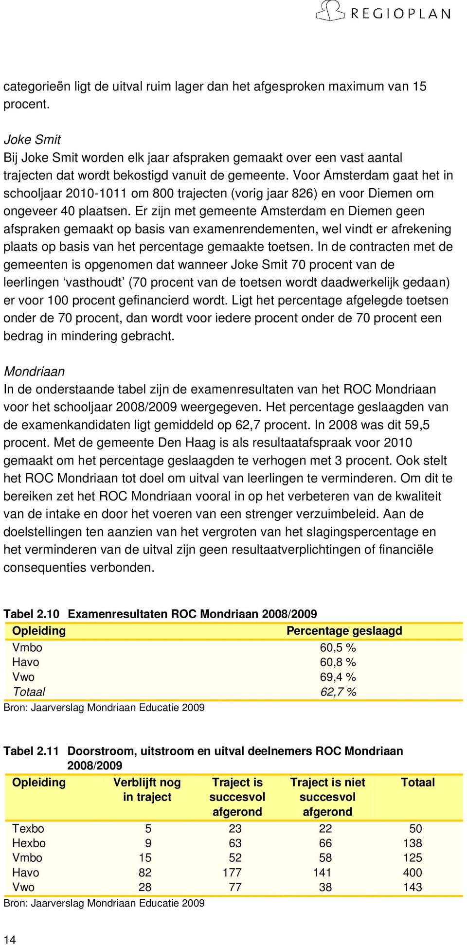 Voor Amsterdam gaat het in schooljaar 2010-1011 om 800 trajecten (vorig jaar 826) en voor Diemen om ongeveer 40 plaatsen.