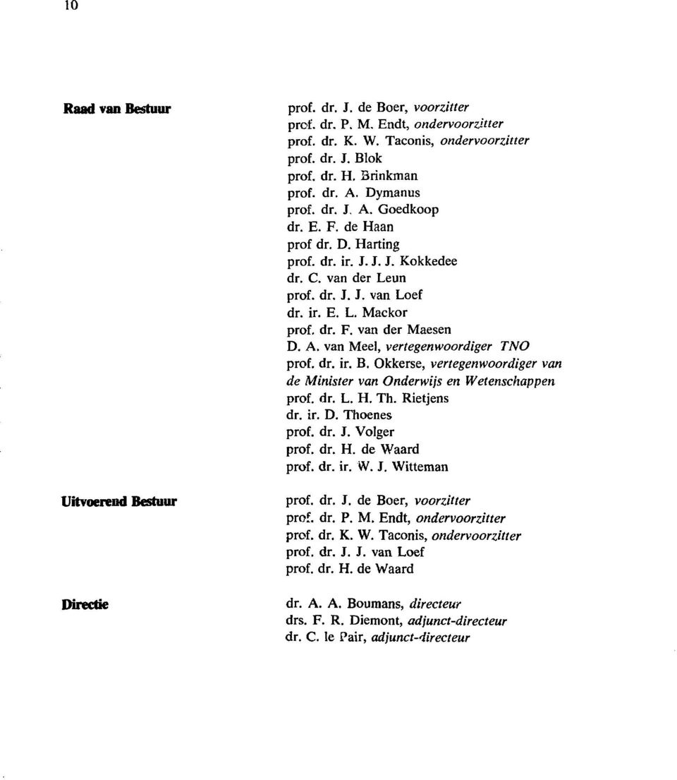 A. van Meel, vertegenwoordiger TNO prof. dr. ir. B. Okkerse, vertegenwoordiger van de Minister van Onderwijs en Wetenschappen prof. dr. L. H. Th. Rietjens dr. ir. D. Thoenes prof. dr. J. Volger prof.