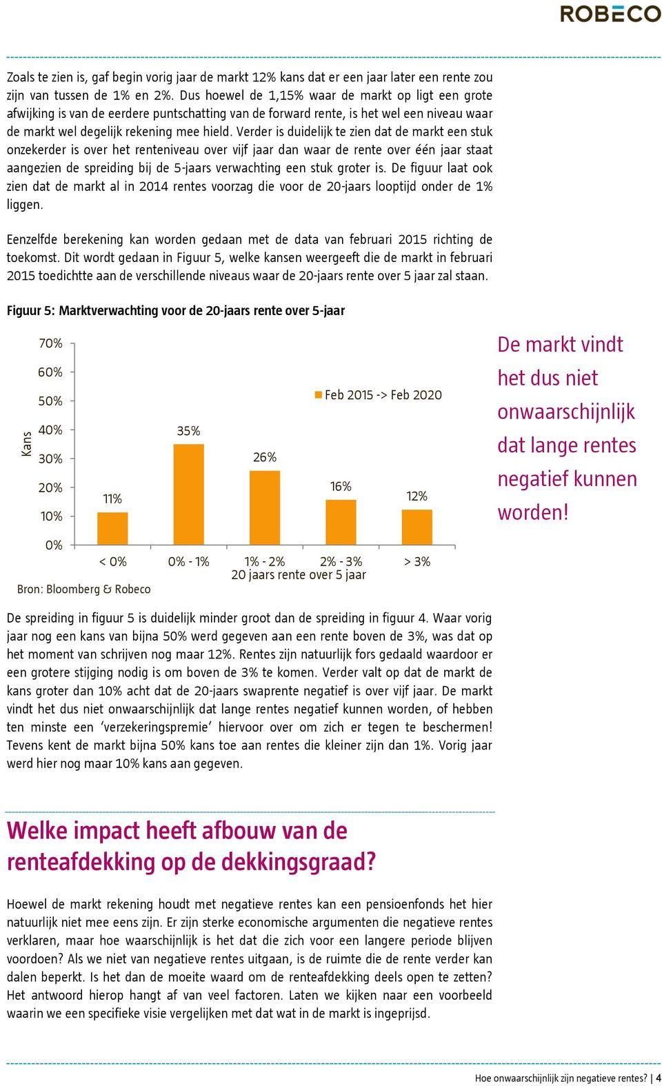 Verder is duidelijk te zien dat de markt een stuk onzekerder is over het renteniveau over vijf jaar dan waar de rente over één jaar staat aangezien de spreiding bij de 5-jaars verwachting een stuk