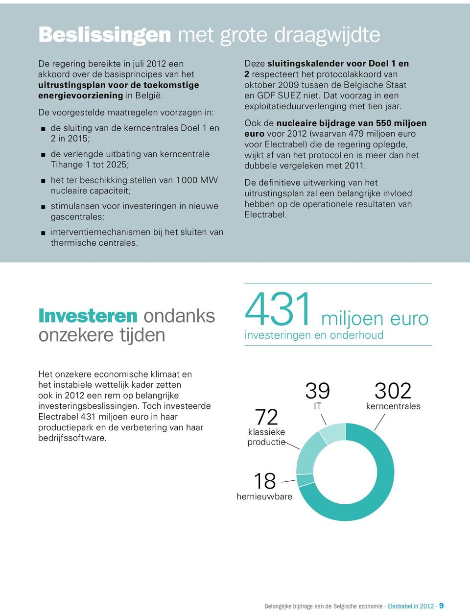 nucleaire capaciteit; stimulansen voor investeringen in nieuwe gascentrales; interventiemechanismen bij het sluiten van thermische centrales.