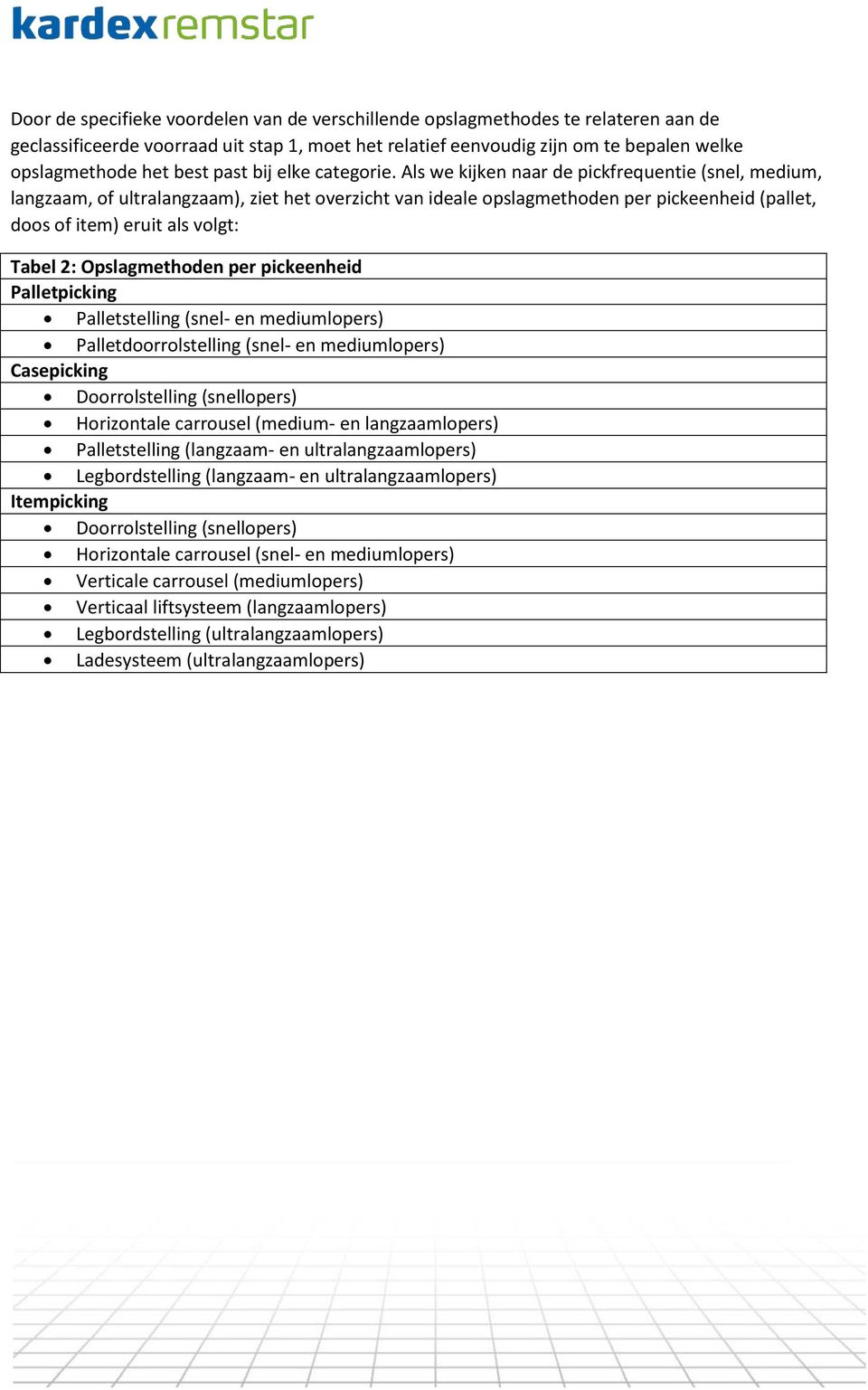 Als we kijken naar de pickfrequentie (snel, medium, langzaam, of ultralangzaam), ziet het overzicht van ideale opslagmethoden per pickeenheid (pallet, doos of item) eruit als volgt: Tabel 2: