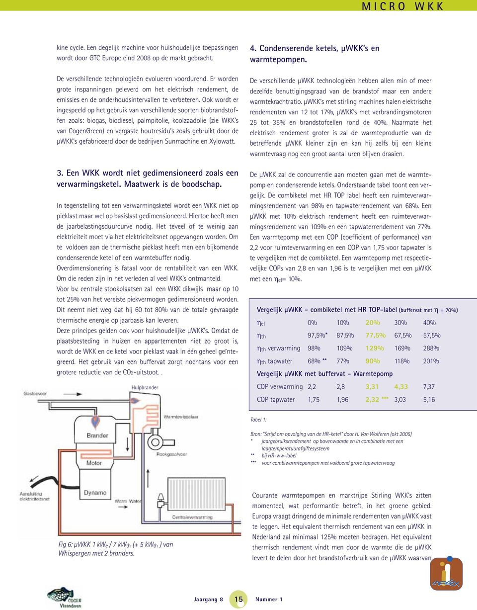 Ook wordt er ingespeeld op het gebruik van verschillende soorten biobrandstoffen zoals: biogas, biodiesel, palmpitolie, koolzaadolie (zie WKK s van CogenGreen) en vergaste houtresidu s zoals gebruikt