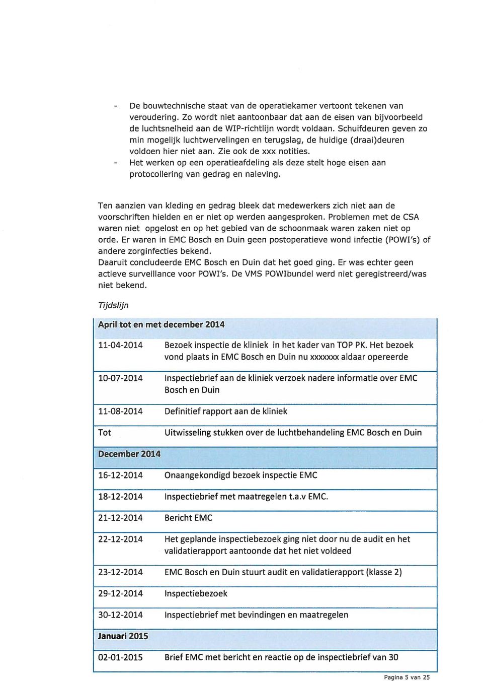 werken op een operatieafdeling als deze stelt hoge eisen aan protocollering van gedrag en naleving.