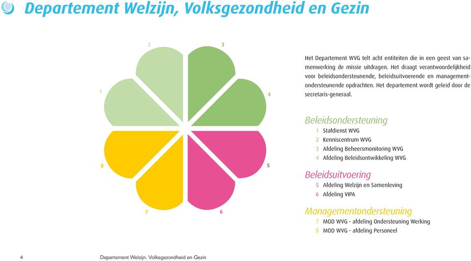 Het departement wordt geleid door de secretaris-generaal.