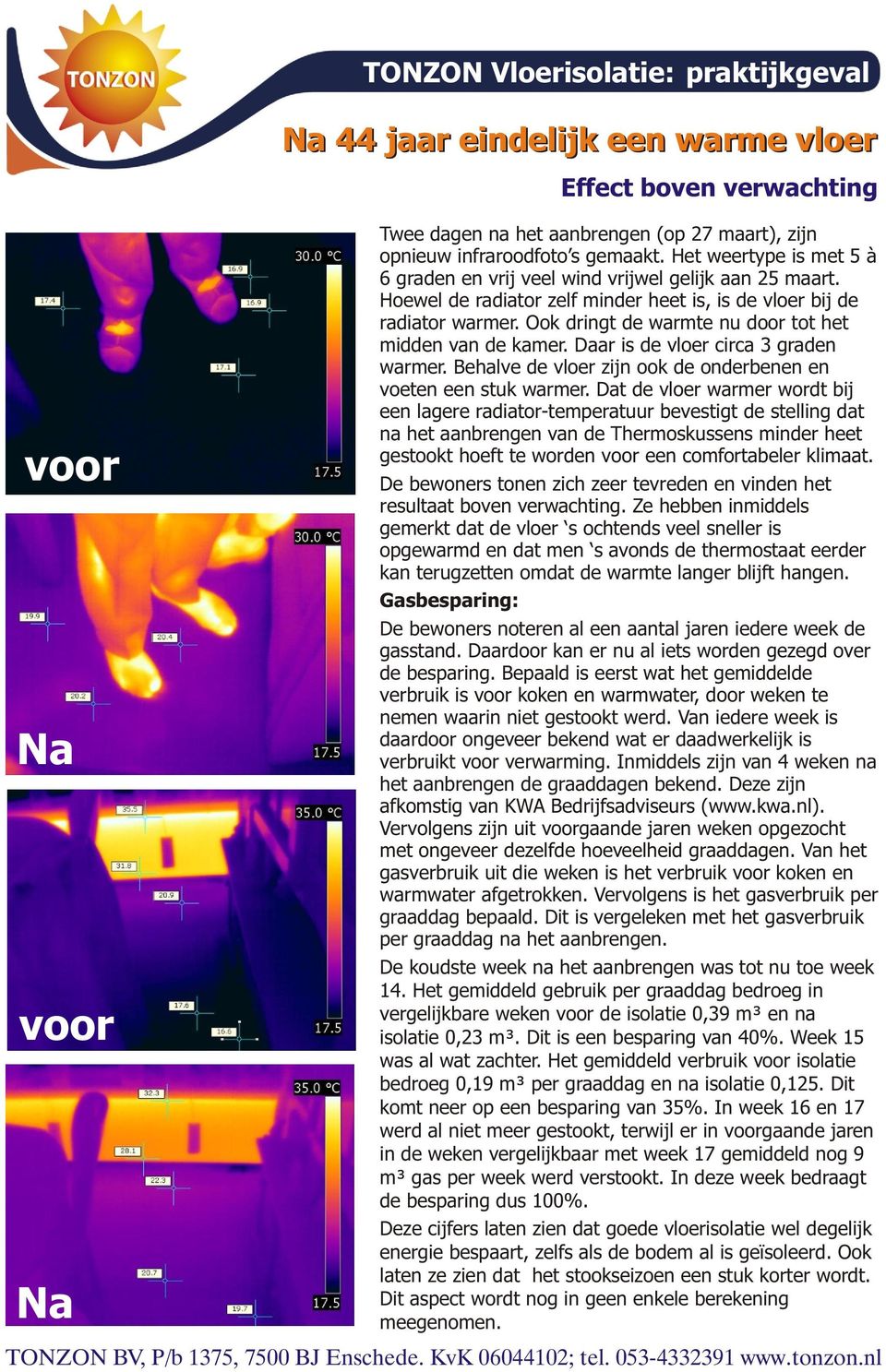 Ook dringt de warmte nu door tot het midden van de kamer. Daar is de vloer circa 3 graden warmer. Behalve de vloer zijn ook de onderbenen en voeten een stuk warmer.