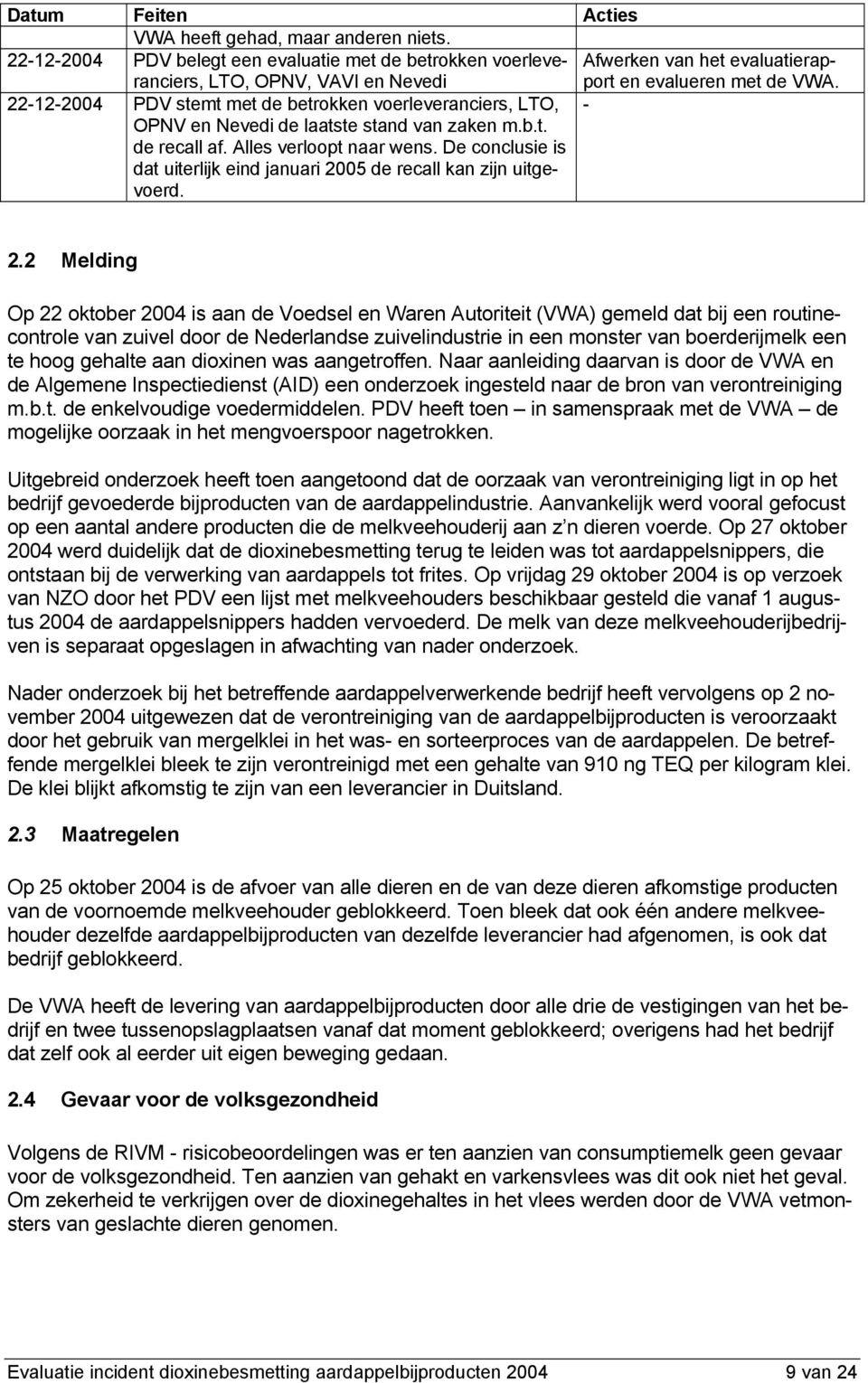 22-12-2004 PDV stemt met de betrokken voerleveranciers, LTO, OPNV en Nevedi de laatste stand van zaken m.b.t. de recall af. Alles verloopt naar wens.