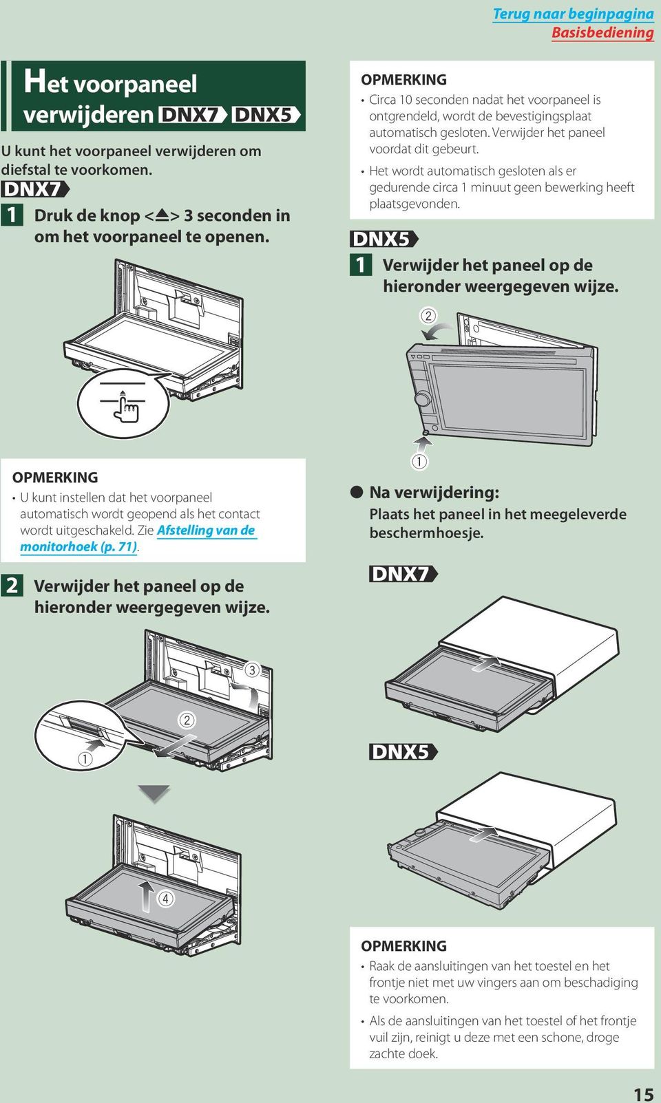 Het wordt automatisch gesloten als er gedurende circa 1 minuut geen bewerking heeft plaatsgevonden. 1 Verwijder het paneel op de hieronder weergegeven wijze.