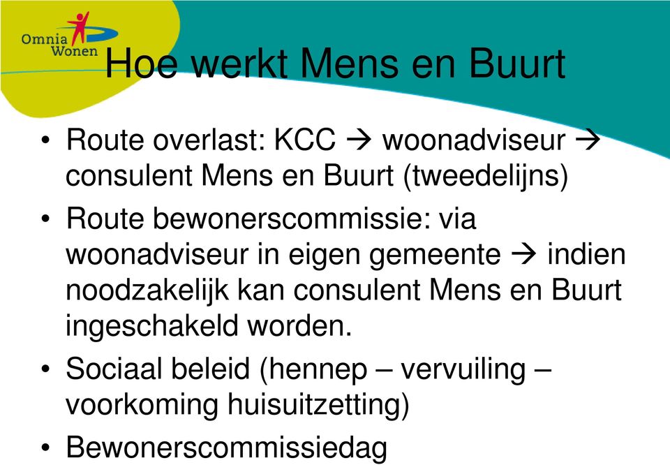 gemeente indien noodzakelijk kan consulent Mens en Buurt ingeschakeld worden.