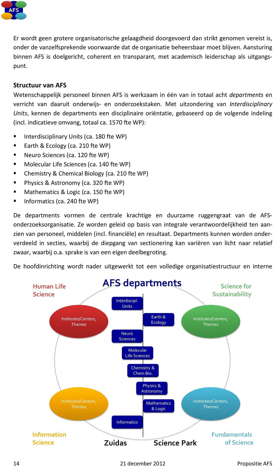 Structuur van AFS Wetenschappelijk personeel binnen AFS is werkzaam in één van in totaal acht departments en verricht van daaruit onderwijs- en onderzoekstaken.