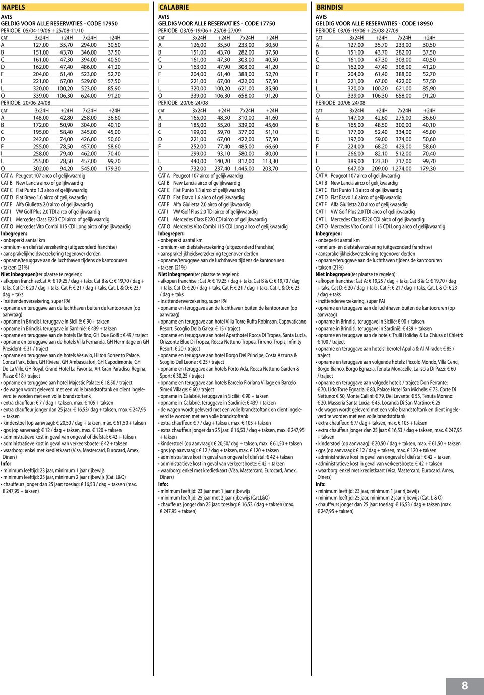 58,40 345,00 45,00 D 242,00 74,00 426,00 50,60 F 255,00 78,50 457,00 58,60 I 258,00 79,40 462,00 70,40 L 255,00 78,50 457,00 99,70 O 302,00 94,20 545,00 179,30 CAT A Peugeot 107 airco of